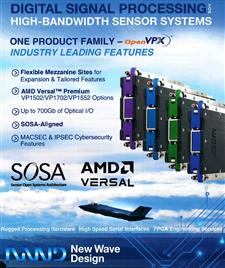Digital Signal Processing for High Bandwidth Sensor Systems