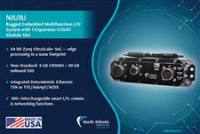 North Atlantic Industries Introduces NIU1U Nano Interface Unit for Rugged Embedded I/O and Communications Platforms